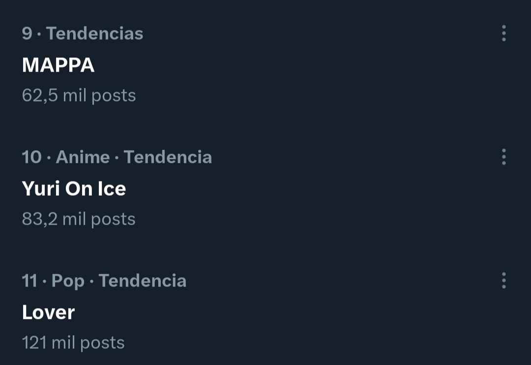 yuri on ice trending topic españa