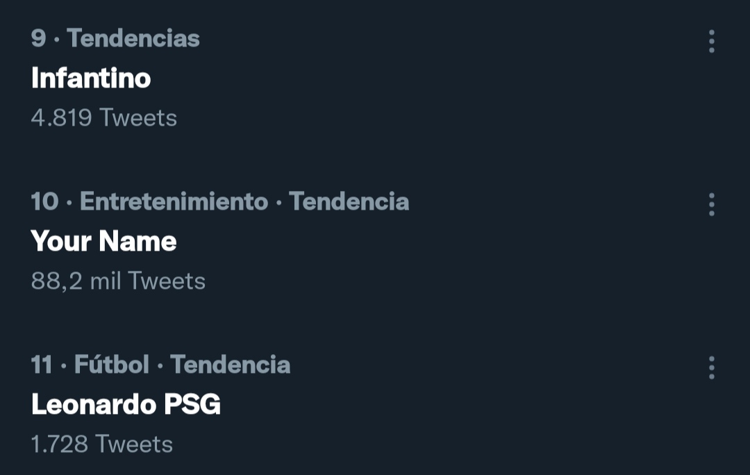 your name tendencia your name trending topic