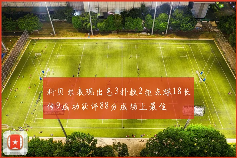 科贝尔表现出色3扑救2拒点球18长传9成功获评88分成场上最佳